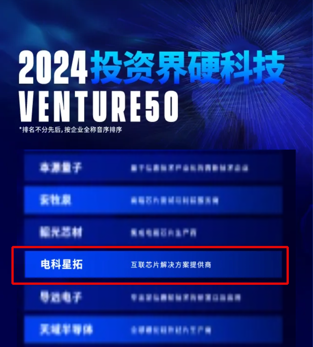 电科w66利来入选2024VENTURE50硬科技榜单！.png